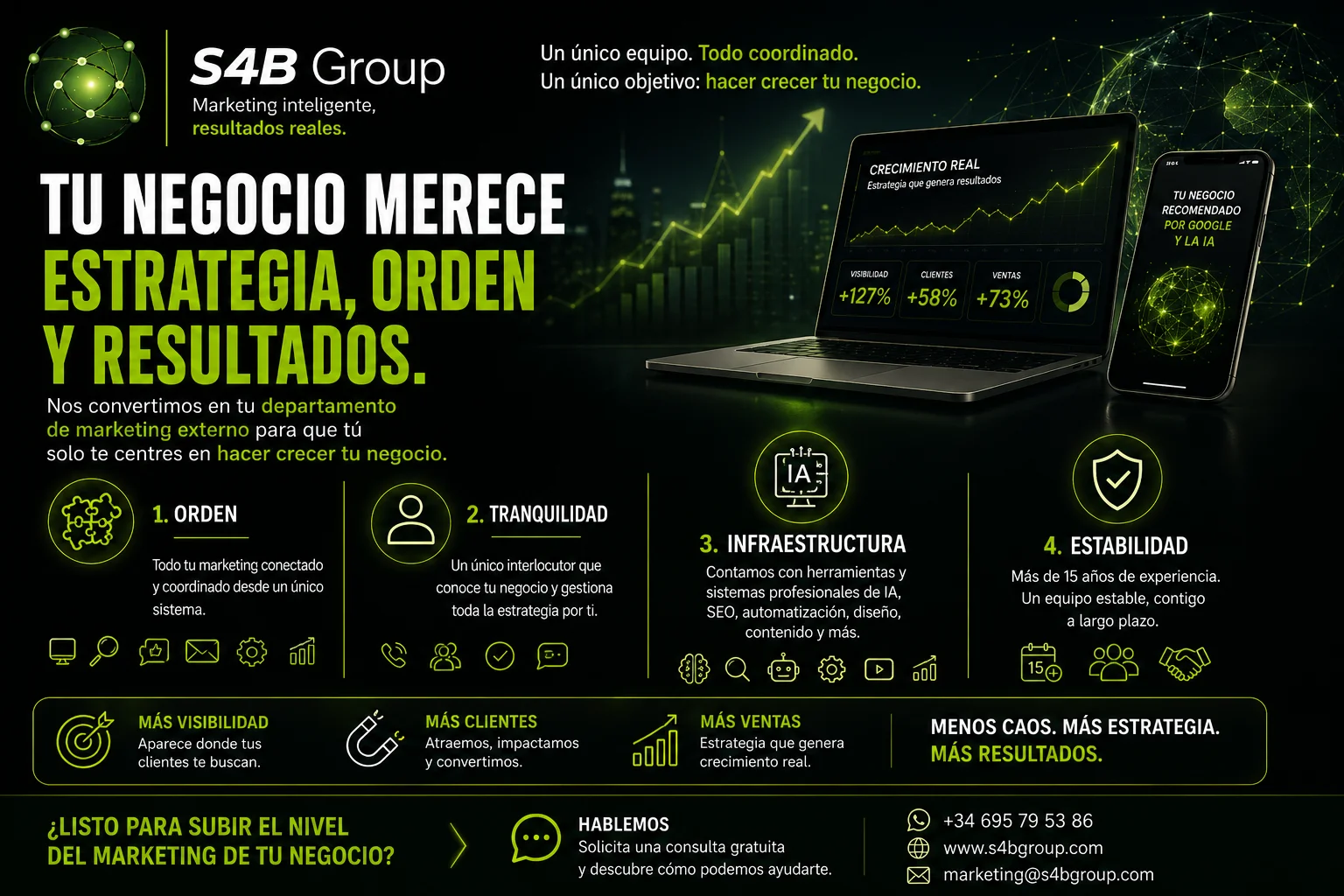 Departamento de marketing externo para empresas, autónomos y comercios que necesitan captar clientes, mejorar su visibilidad online y aumentar ventas sin contratar personal interno.
