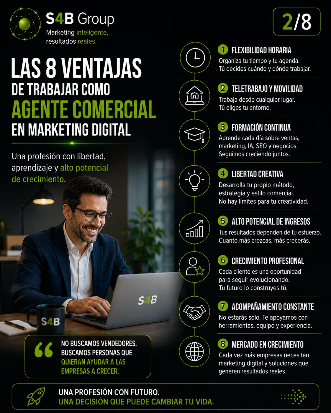 Las 8 ventajas de trabajar como agente comercial de S4B Group en marketing digital, con flexibilidad horaria, teletrabajo, formación continua, crecimiento profesional y alto potencial de ingresos.