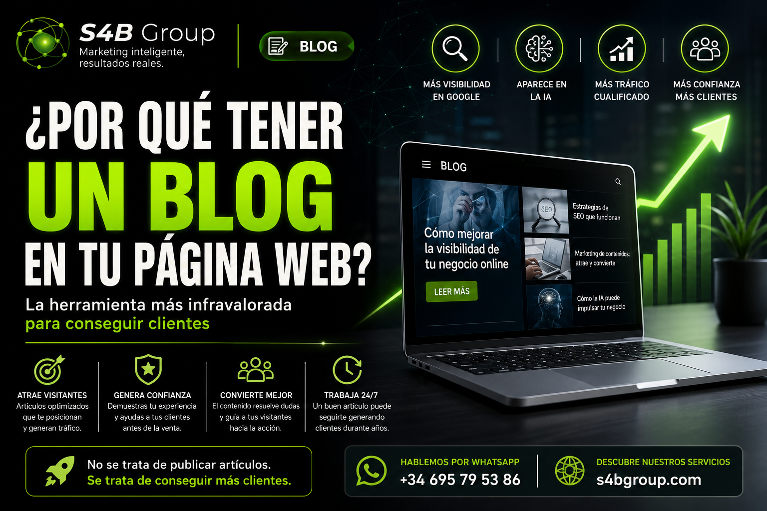 ¿Por Qué Tener un Blog en Tu Página Web? La Herramienta Más Infravalorada para Conseguir Clientes