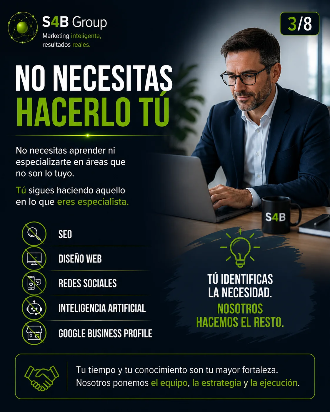Programa de Colaboradores Profesionales de S4B Group donde el colaborador identifica las necesidades de sus clientes y el equipo de S4B Group se encarga del diseño web, SEO, redes sociales, Google Business Profile e Inteligencia Artificial.