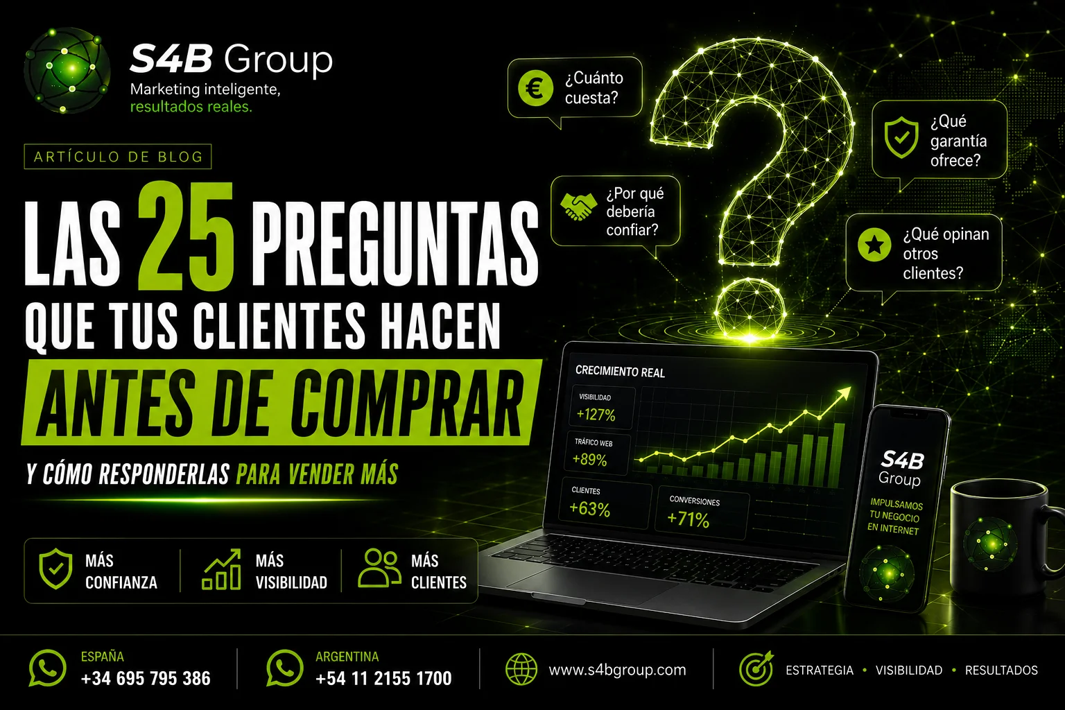 Preguntas que hacen los clientes antes de comprar sobre precio, confianza, opiniones, garantías y resultados para decidir si contratar un producto o servicio.