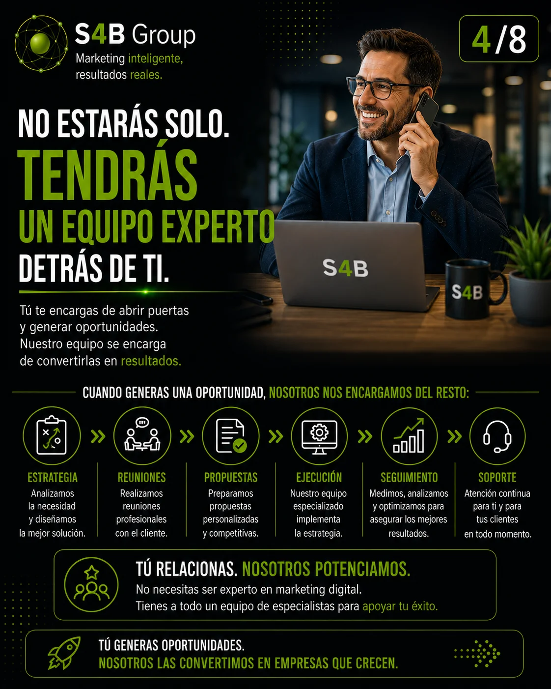 Agente Comercial de S4B Group con el respaldo de un equipo experto en marketing digital, SEO e Inteligencia Artificial que gestiona la estrategia, las propuestas, la ejecución y el soporte a los clientes.