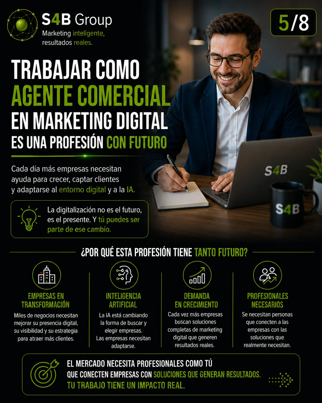 Trabajar como Agente Comercial de S4B Group en marketing digital es una profesión con futuro, orientada a ayudar a empresas con SEO, Inteligencia Artificial, captación de clientes y transformación digital.
