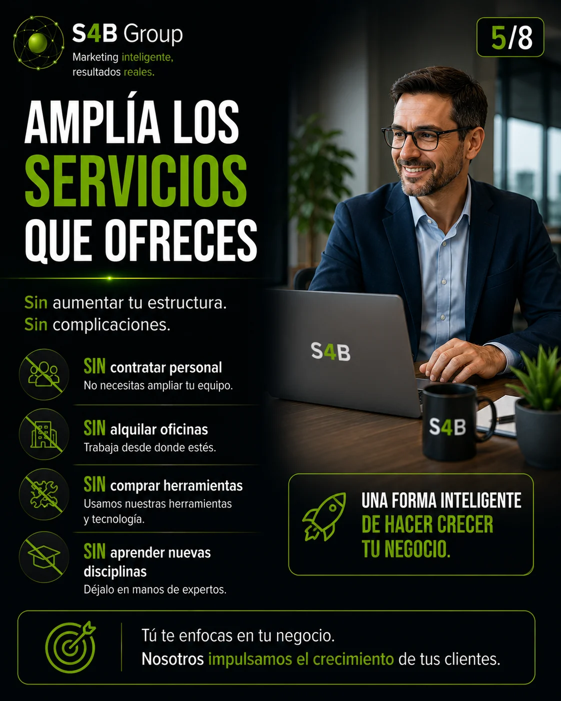 Programa de Colaboradores Profesionales de S4B Group para ampliar los servicios ofrecidos a los clientes sin contratar personal, comprar herramientas o especializarse en marketing digital, SEO e Inteligencia Artificial.