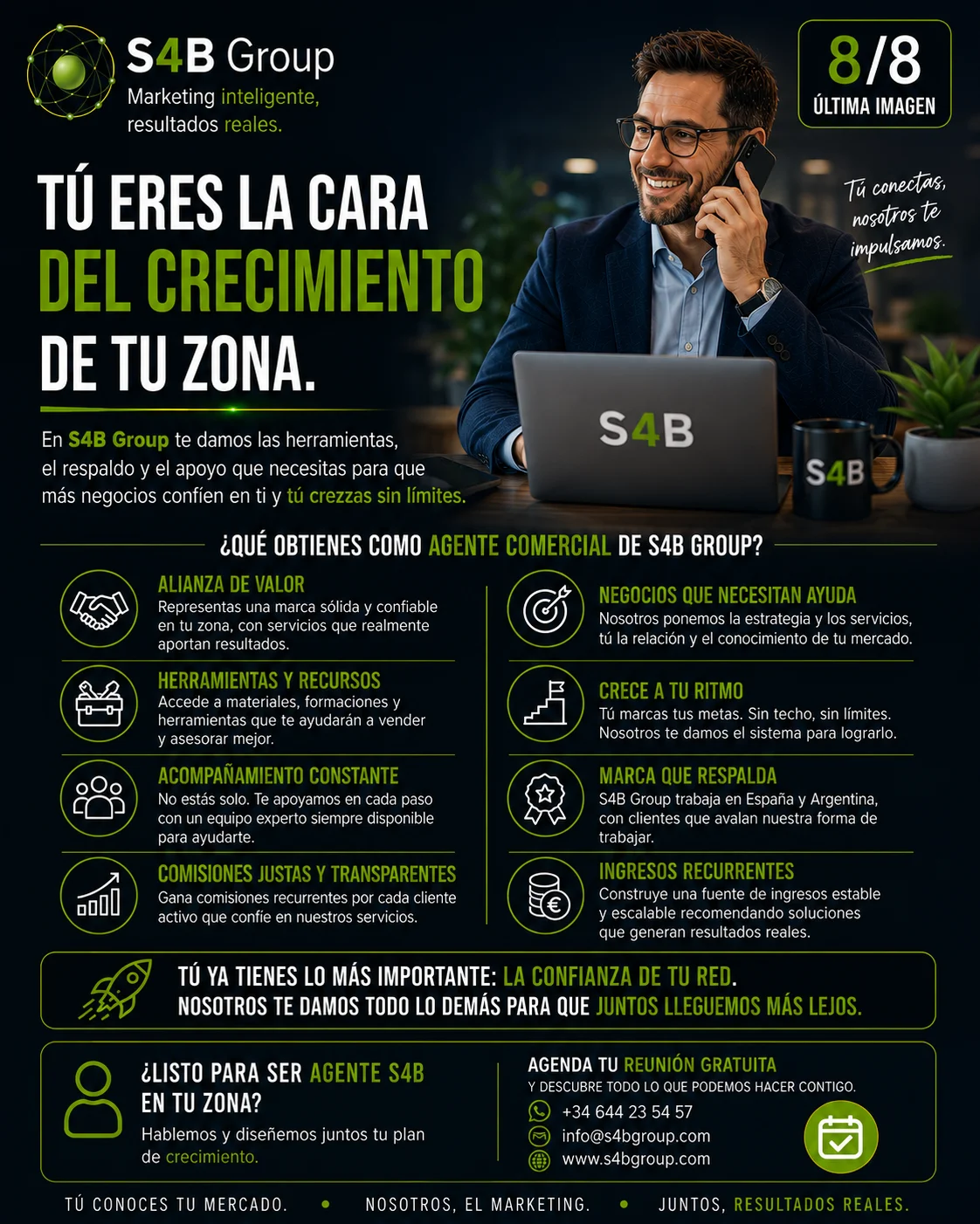 Última imagen del carrusel del Programa de Agentes Comerciales de S4B Group invitando a unirse como agente comercial con apoyo, formación, herramientas, ingresos recurrentes y crecimiento profesional en marketing digital e Inteligencia Artificial.