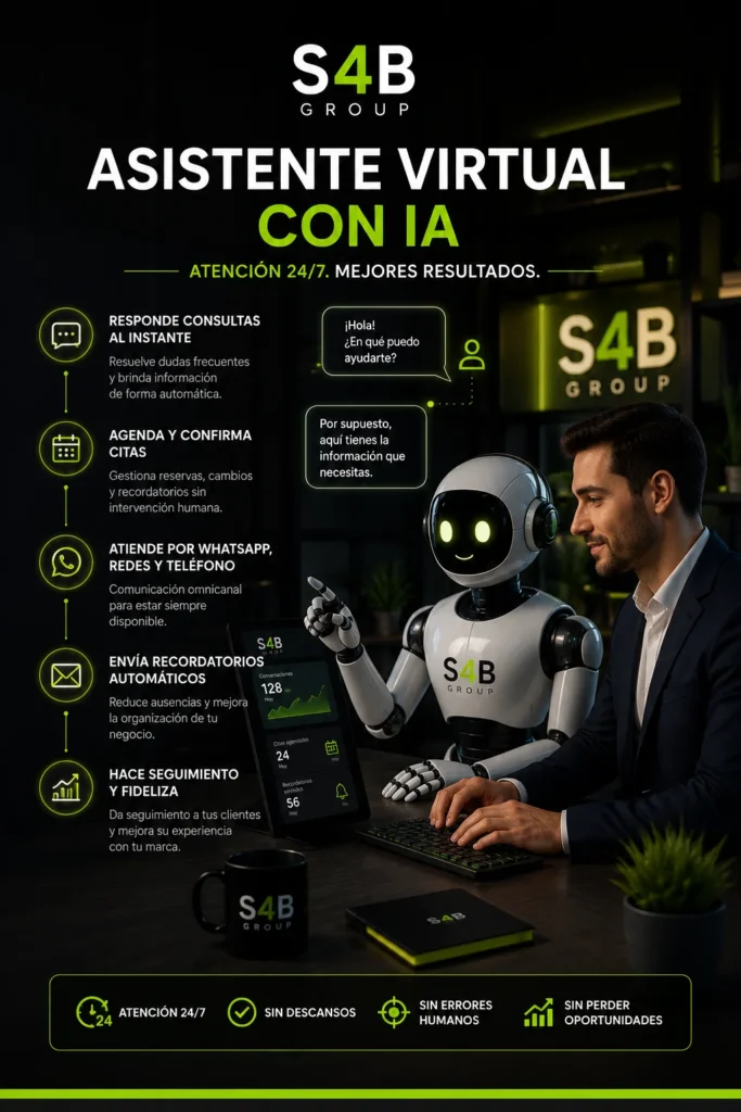 Asistente Virtual con IA para empresas que automatiza la atención al cliente, responde consultas, agenda citas y capta oportunidades de negocio las 24 horas.