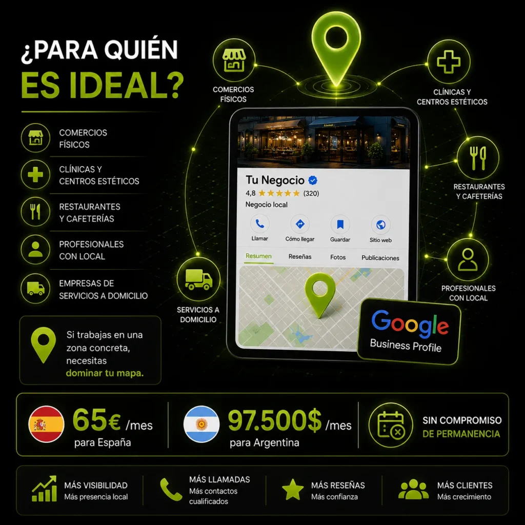 Posicionamiento local en Google Maps para comercios, clínicas, restaurantes y empresas que buscan aparecer en los primeros resultados y conseguir más clientes cercanos.