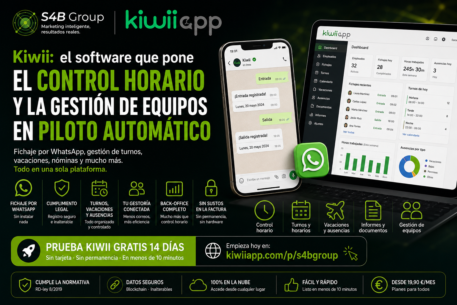 Kiwii el software de control horario para empresas que automatiza la gestión de empleados