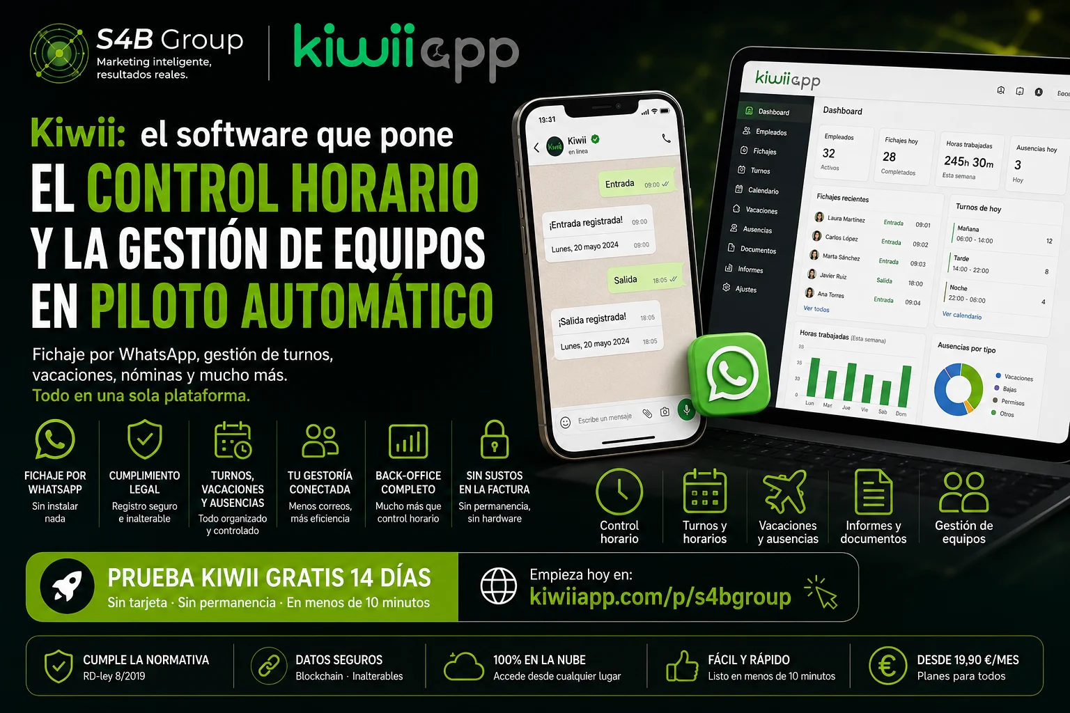 Software Kiwii App para control horario de trabajadores, fichaje por WhatsApp, gestión de turnos, vacaciones, ausencias y administración de equipos en empresas.