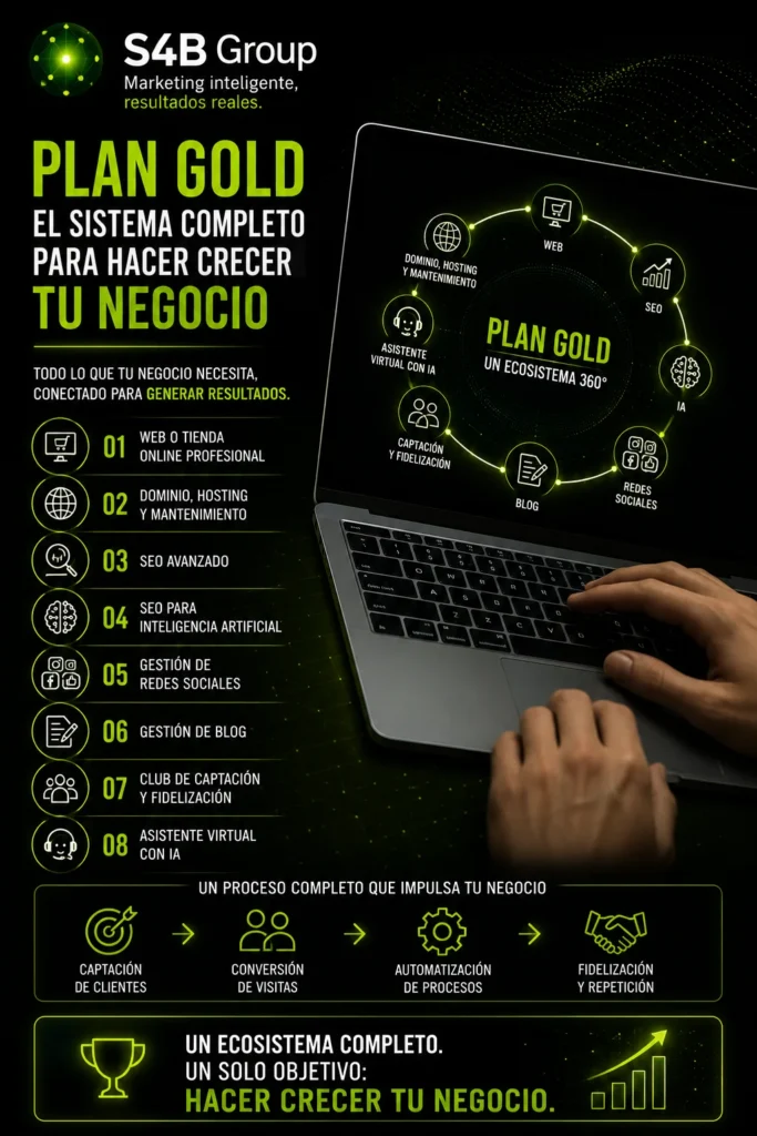 Plan Gold de S4B Group, sistema completo de marketing digital con SEO, Inteligencia Artificial, redes sociales, blog profesional y captación de clientes.